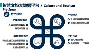 詩(shī)畫(huà)上城，數(shù)字新生 數(shù)字南宋文旅系統(tǒng)正式上線，開(kāi)啟沉浸式文化體驗(yàn)